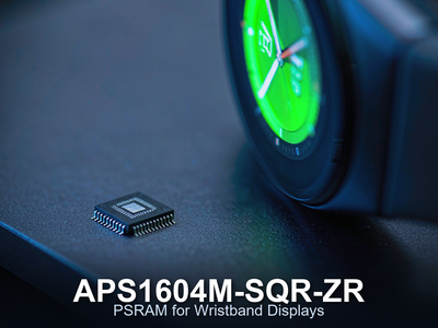 APS1604M-SQR-ZR Display Cache Advantages in Smart Wristbands